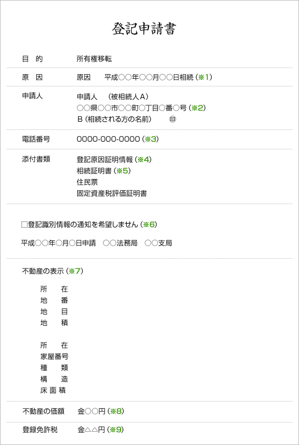 �o�L�\����